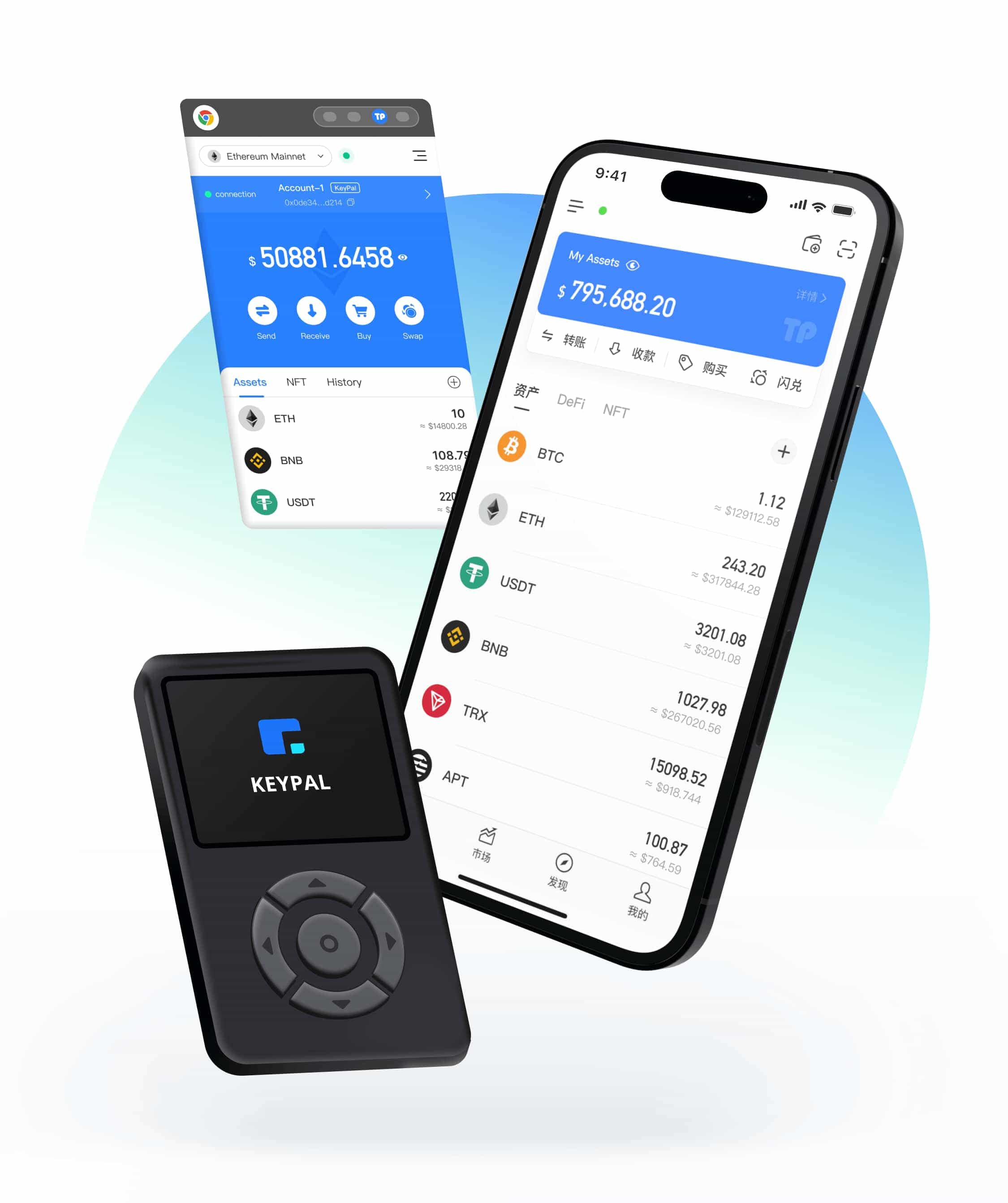 基金投资金字塔模型